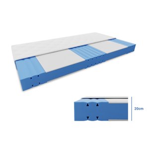 Pěnová matrace REMIA 20 cm 80 x 200 cm Ochrana matrace: BEZ chrániče matrace